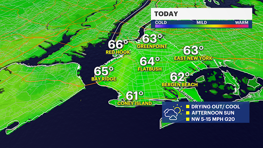 Drying out with cool temperatures in Brooklyn today