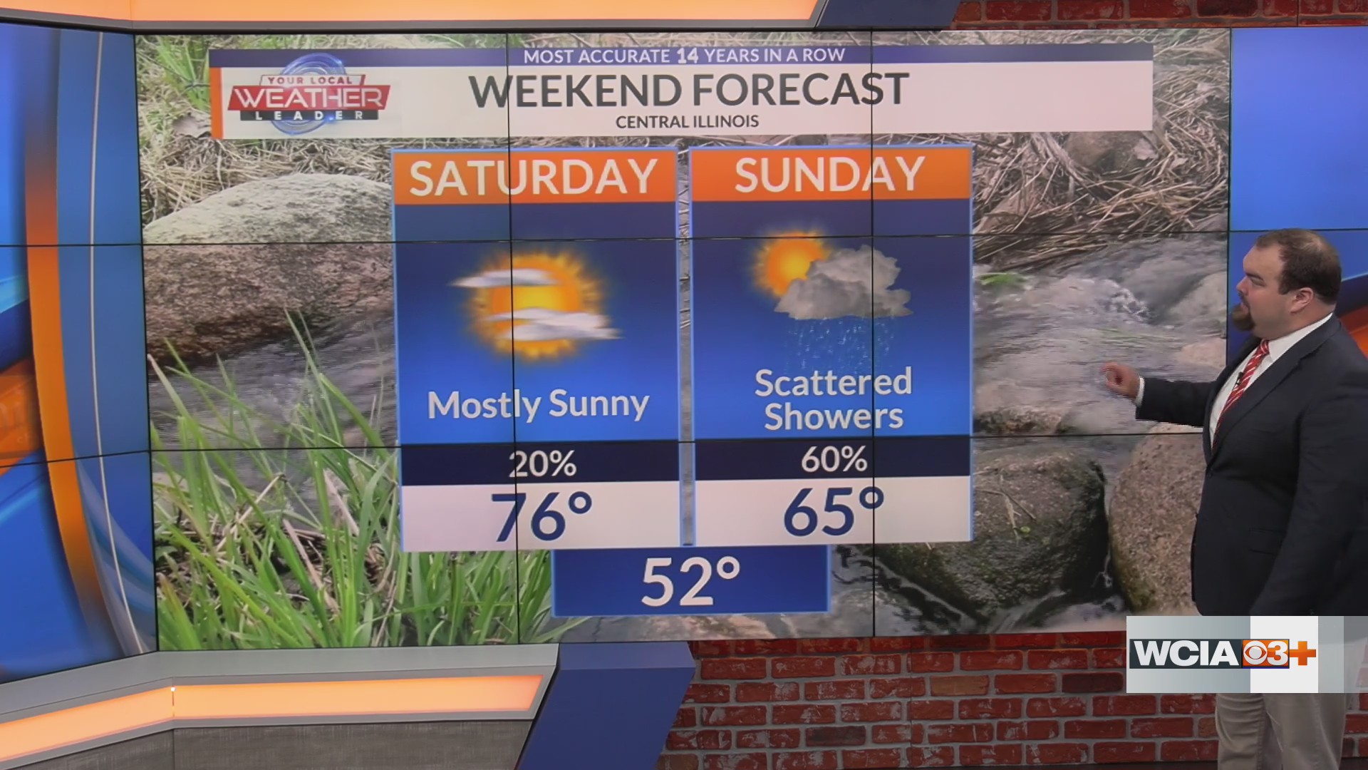 Adam: Wet weather is back this afternoon, more sunshine by Saturday