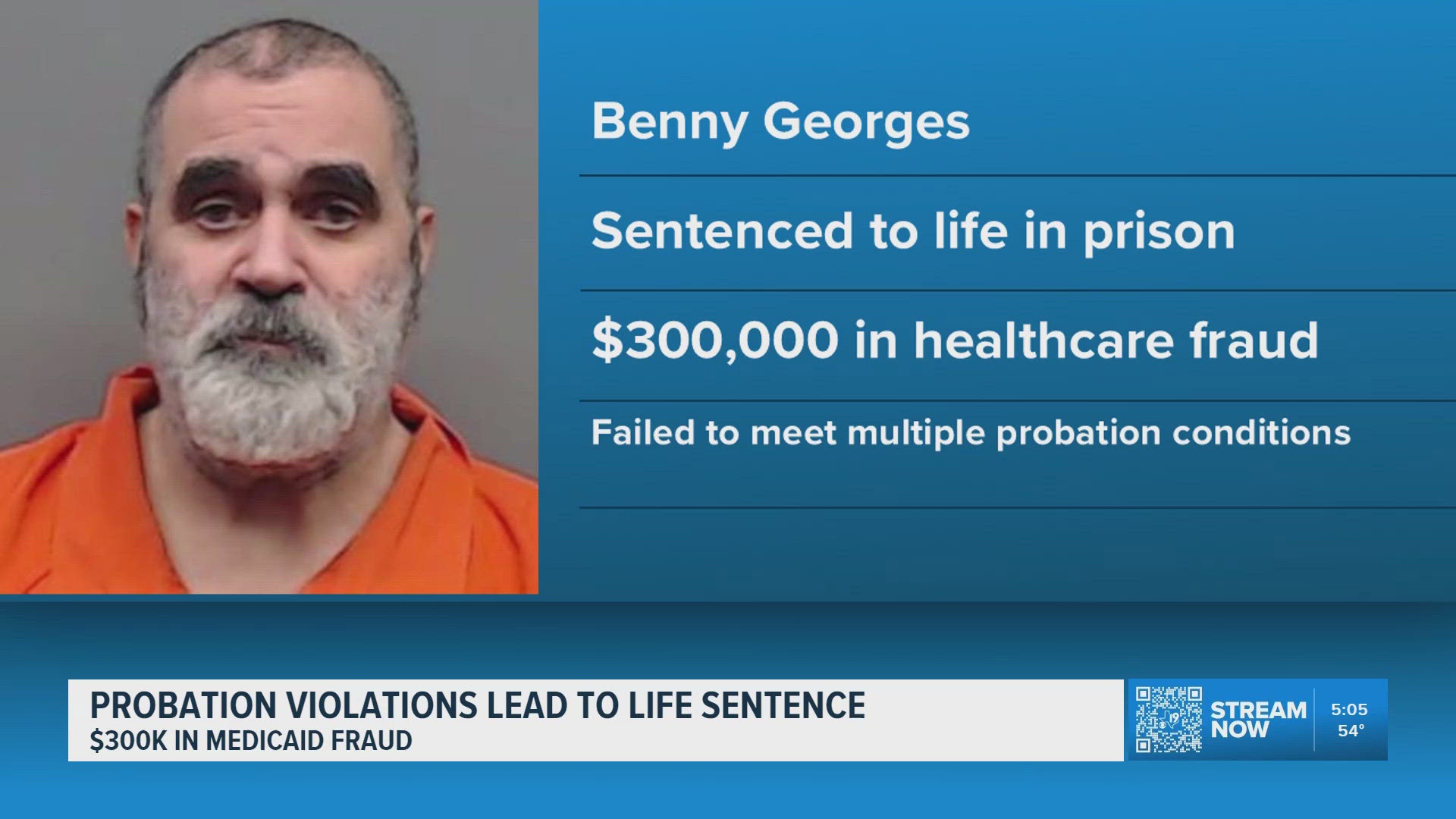 East Texas man gets life in prison in healthcare fraud case after ...