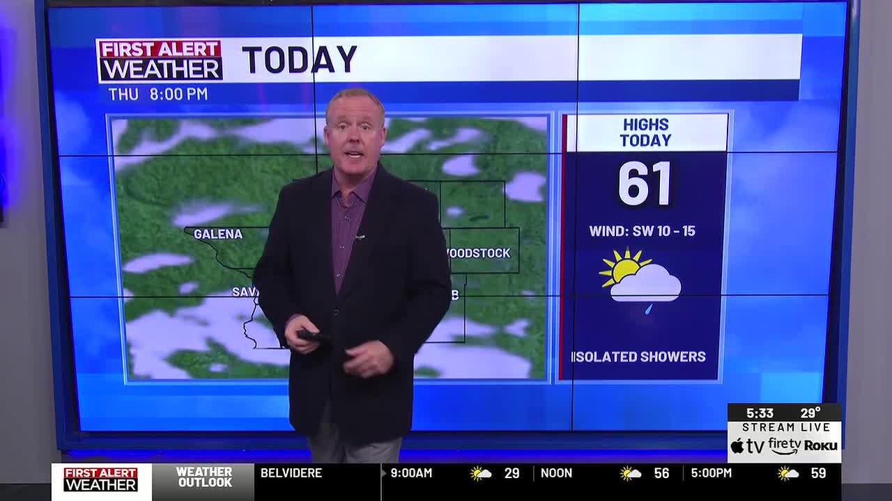 Frosty start then a chance of isolated showers