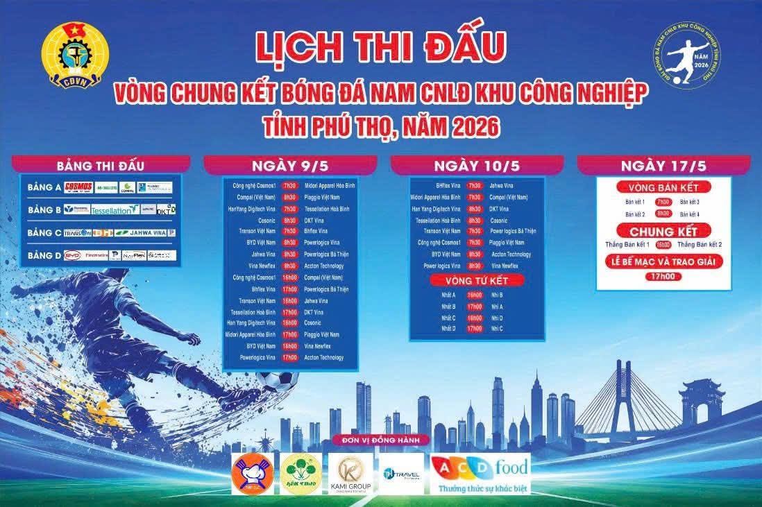 Lịch thi đấu giải bóng đá nam công nhân các khu công nghiệp Phú Thọ