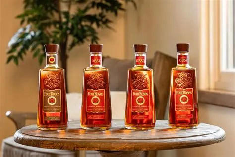GSN alert: Four Roses 2026 single barrel collection