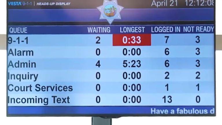 San Diego County eliminated 911 dispatcher jobs despite falling short ...