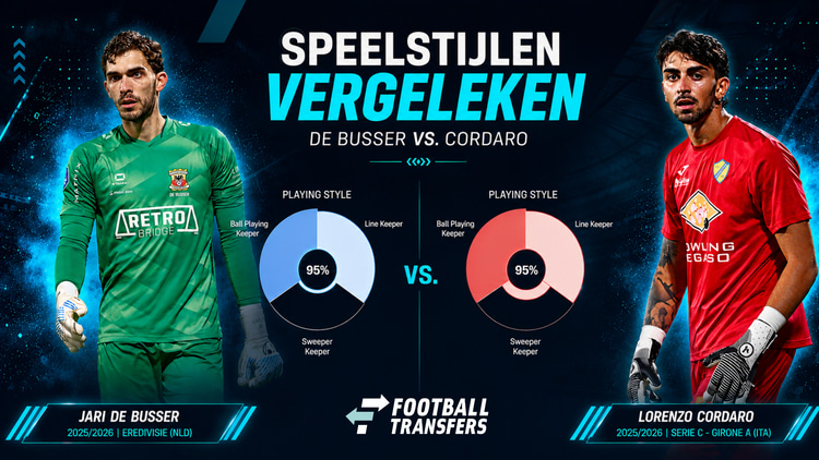 Go Ahead Eagles houdt miljoenen op zak na transfer Jari De Busser