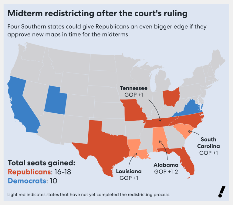 The Supreme Court's redistricting ruling could shift the balance of ...