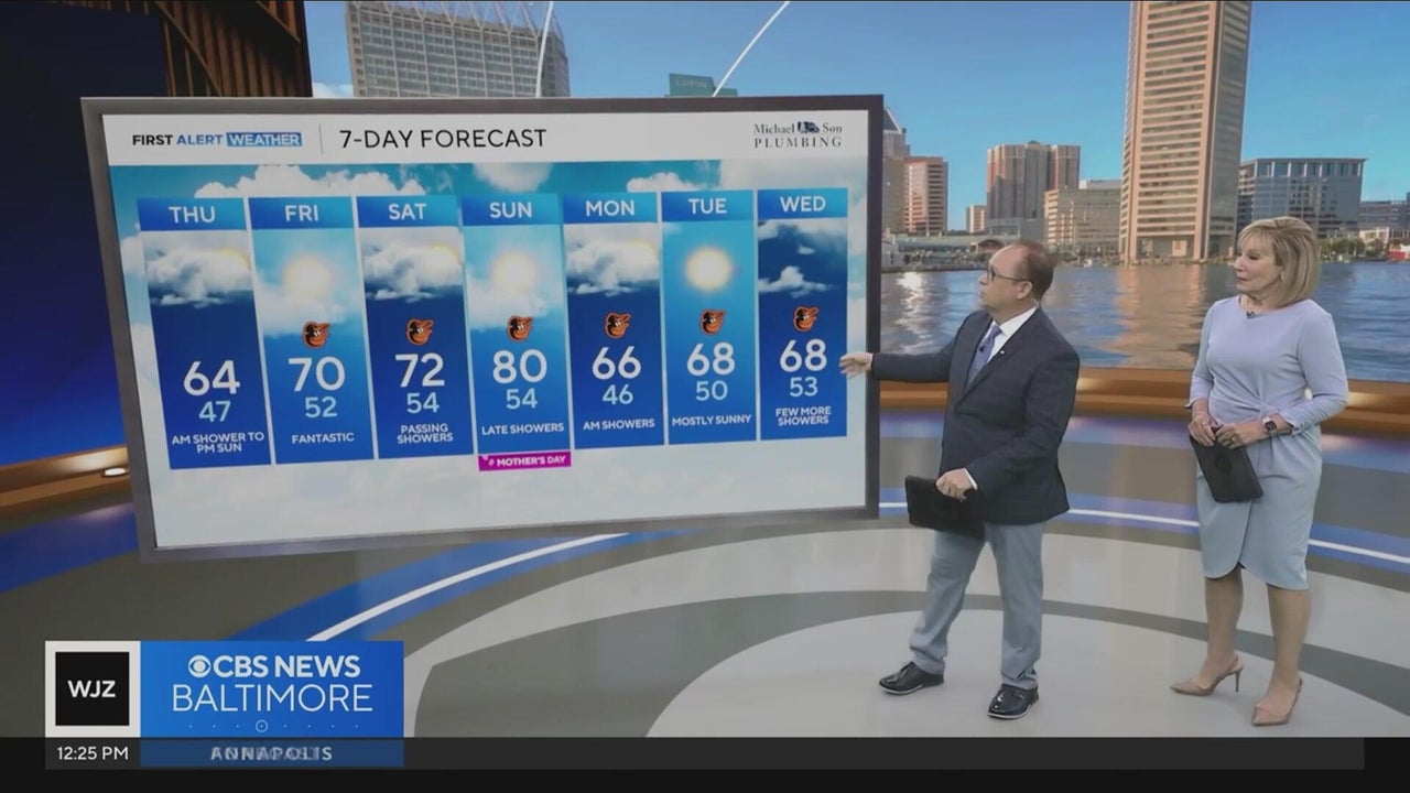 Showers, sunny weather in store for Mother's Day weekend in Maryland