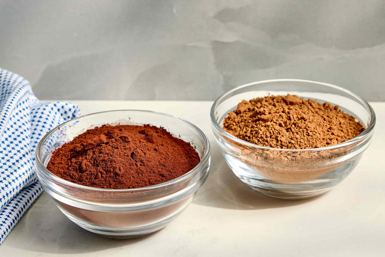 Dutch Cocoa