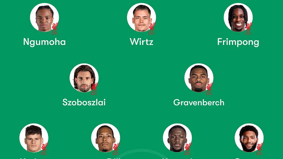 Liverpool could still be without several big names. | FotMob