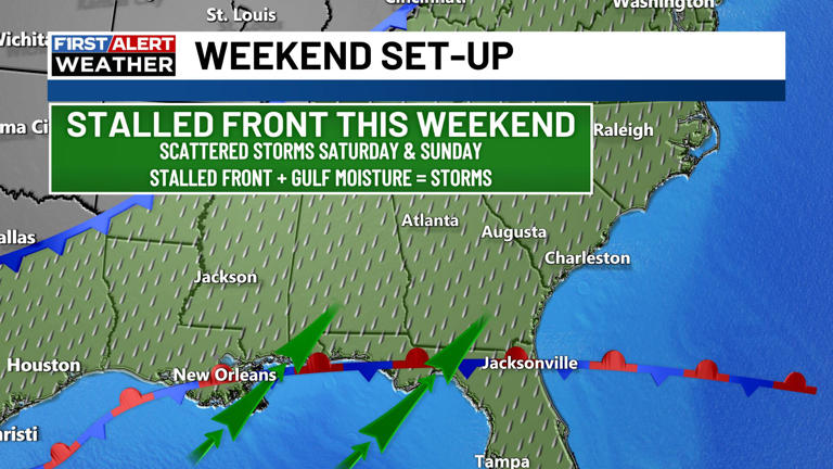 First Alert Forecast l Drying Out Friday, Rain Returns for Mother’s Day ...
