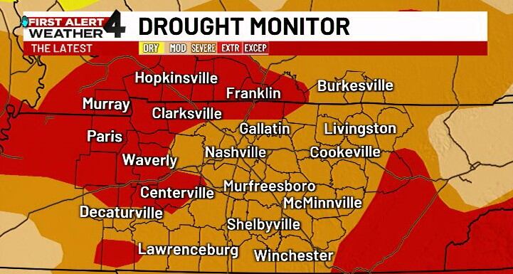 Drought conditions expected to persist in Middle Tennessee