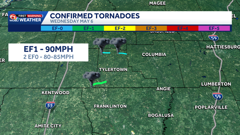 National Weather Service confirms three tornadoes in Mississippi
