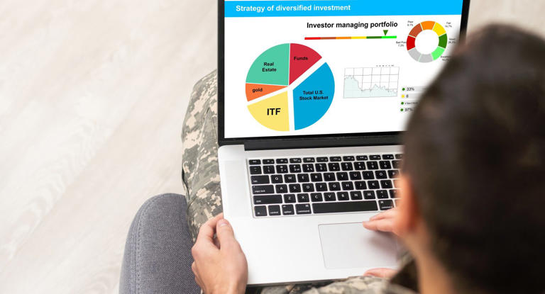 FXAIX: How the Fidelity 500 Index Fund fits in a portfolio