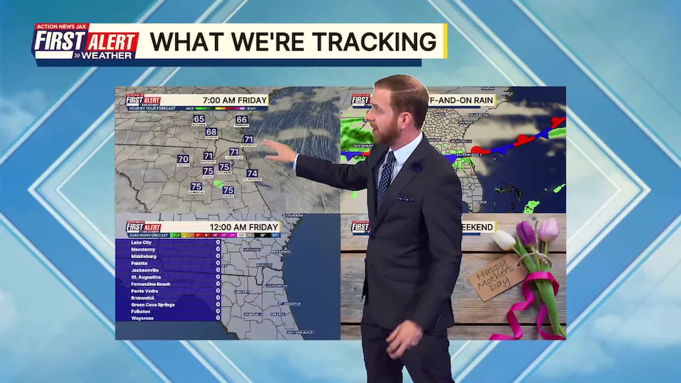 First alert forecast: Thursday, May 7 - early evening