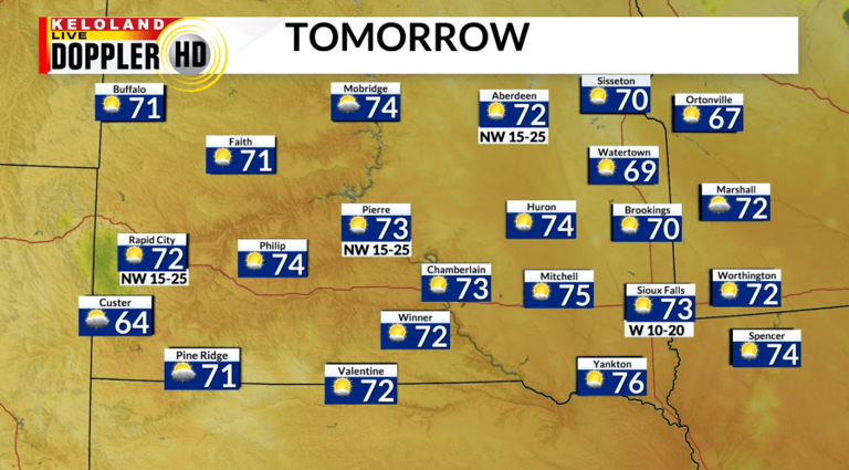 Storm Center PM Update: Warming Up to Start to the Weekend