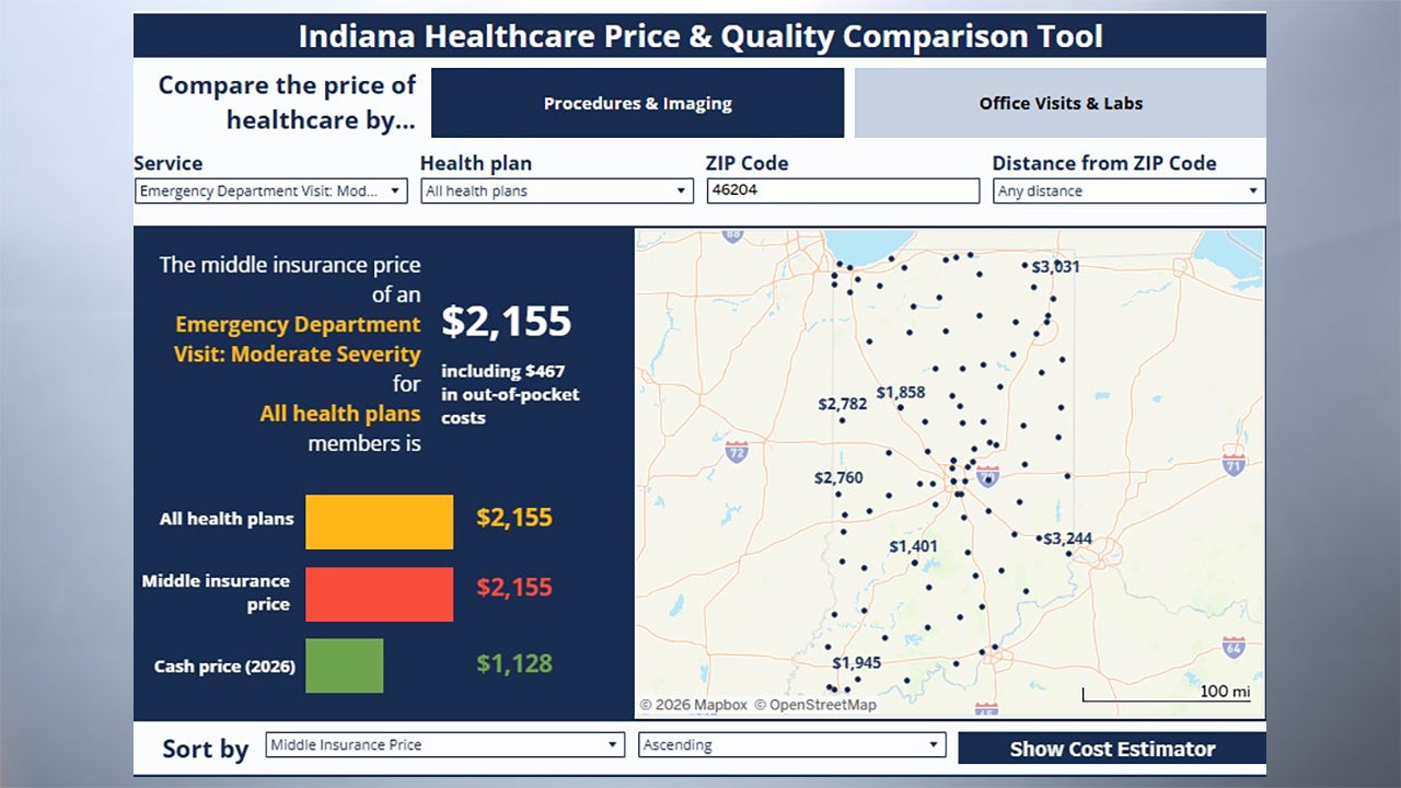 Indiana expands platform for health care prices