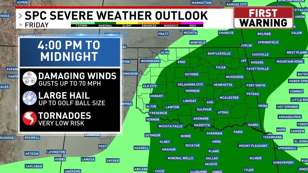 Two cold fronts bring severe storms to Oklahoma