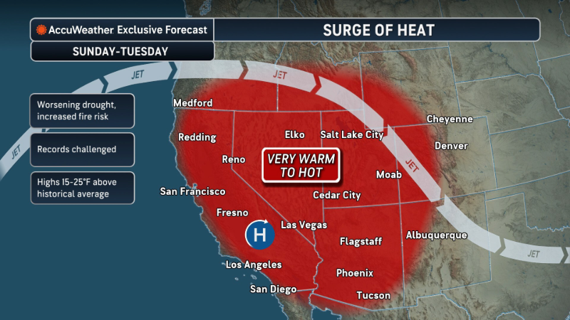 Serious preview of summer for the Southwest