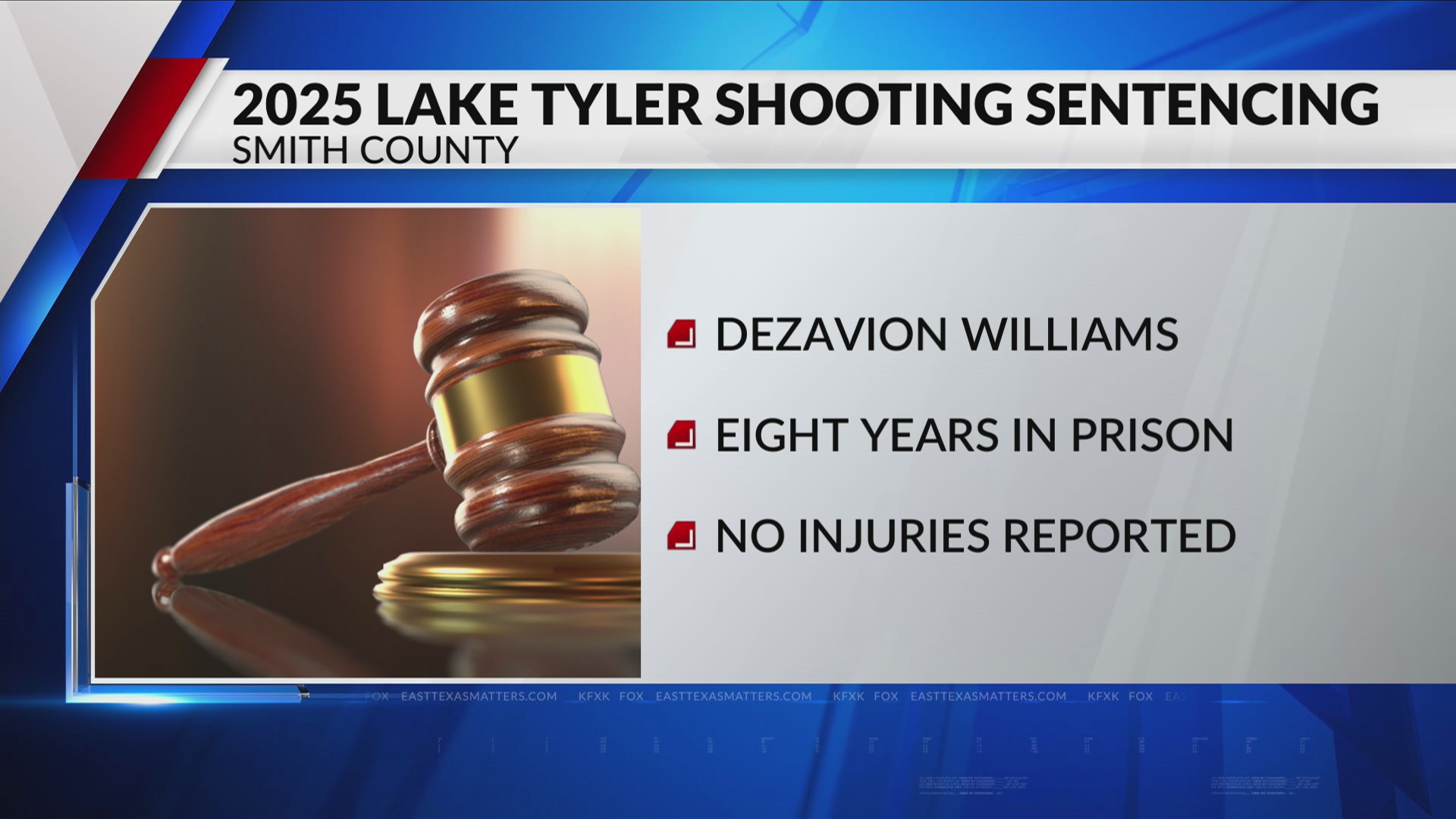 Man pleads guilty to 2025 Lake Tyler shooting