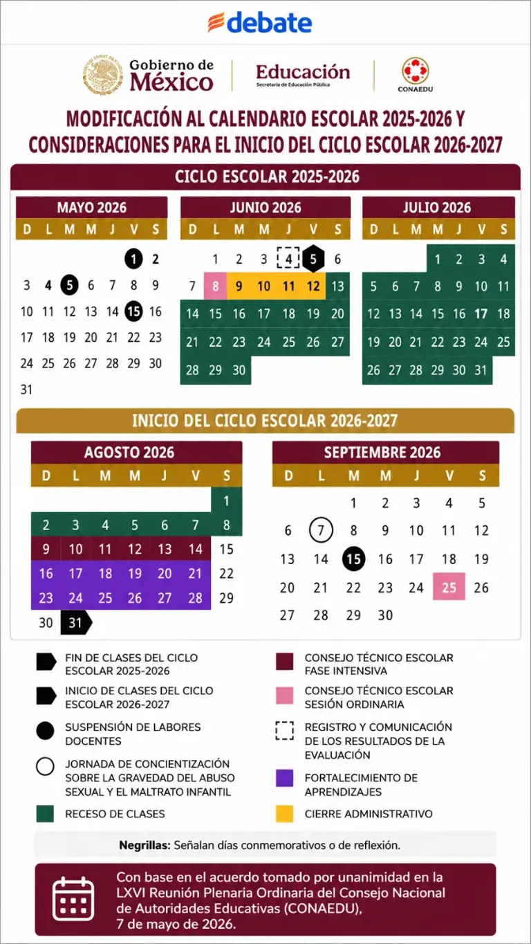 ¡Es oficial! Así quedó el calendario de la SEP tras recortar el ciclo ...