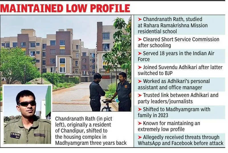 Chandranath Rath: RKM alumnus, quit IAF after 18-year stint to join ...