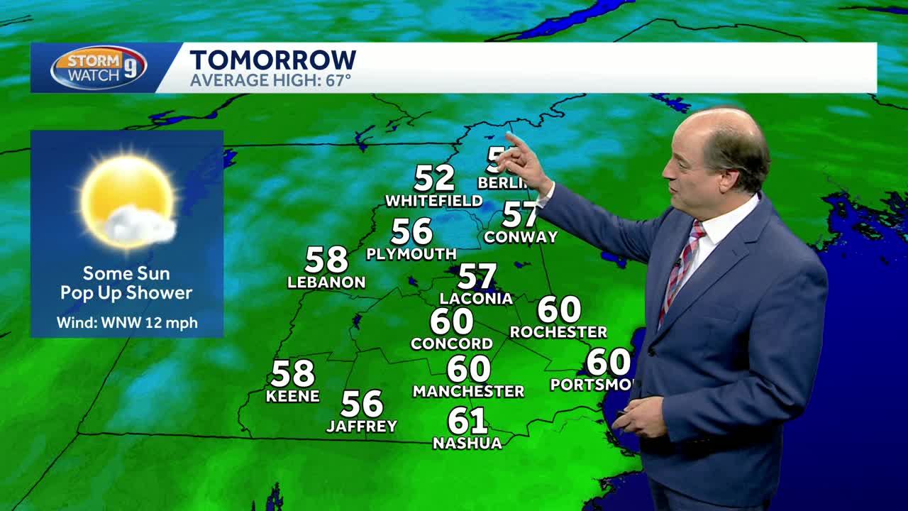 Video: Breezy day with possible showers