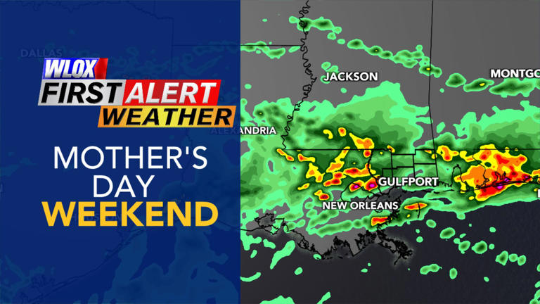 First alert: Rounds of heavy storms through Mother’s Day weekend