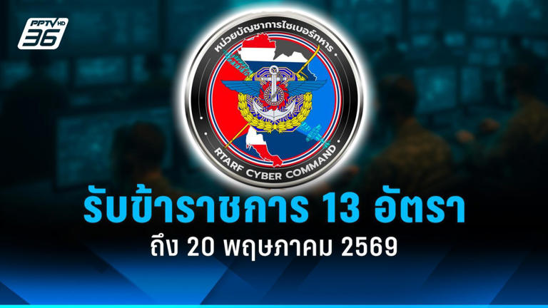 .สมัครงาน 2569 : หน่วยบัญชาการไซเบอร์ทหาร รับสมัครข้าราชการ 13 อัตรา.