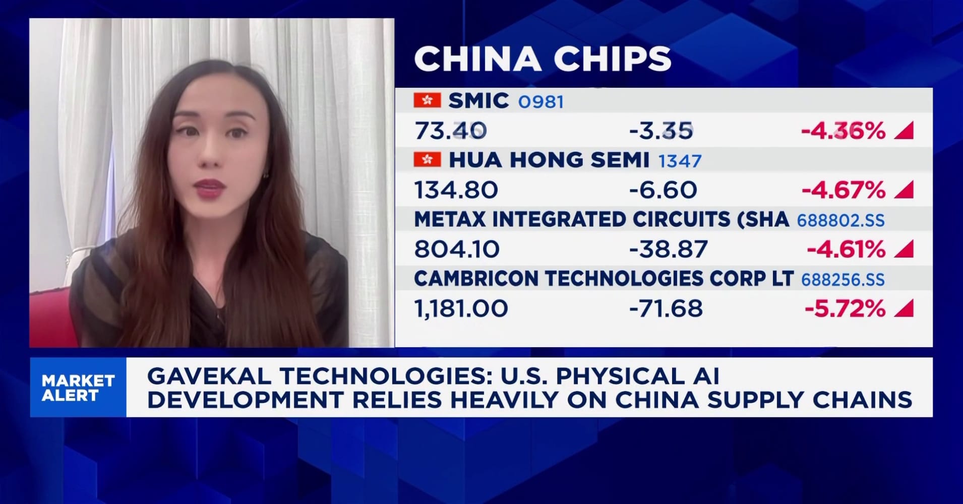 Competition between the US and China is inevitable: Gavekal Technologies