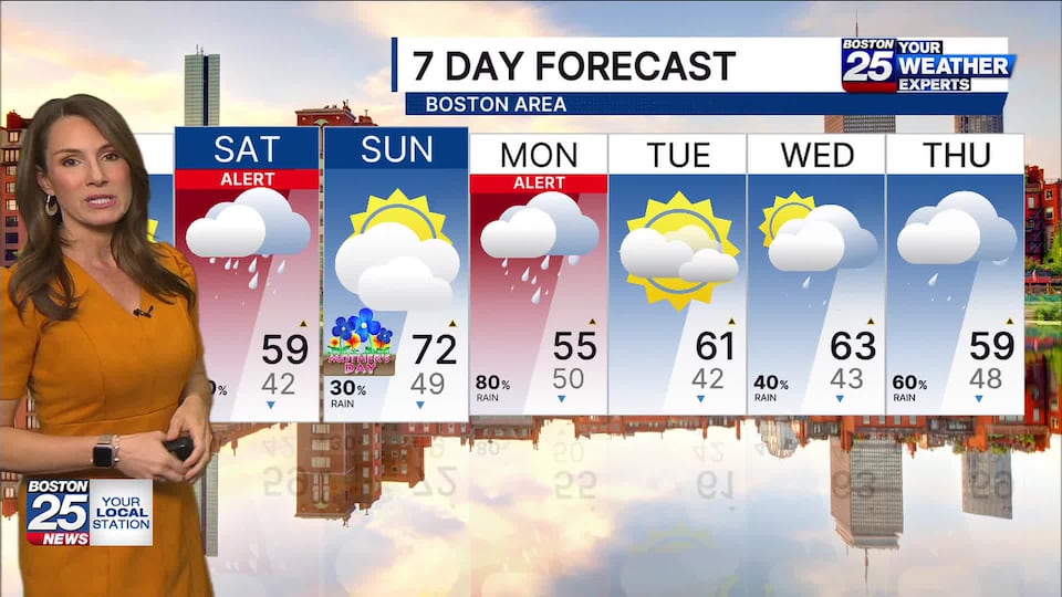Boston 25 morning forecast