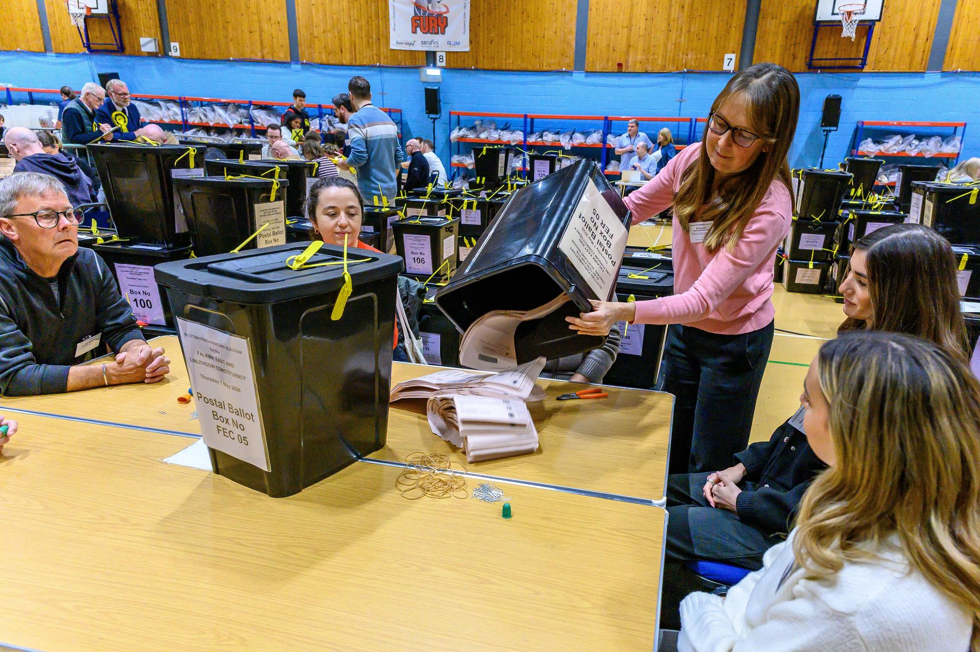 Scottish election 2026: Here's what happens when the ballot boxes are ...