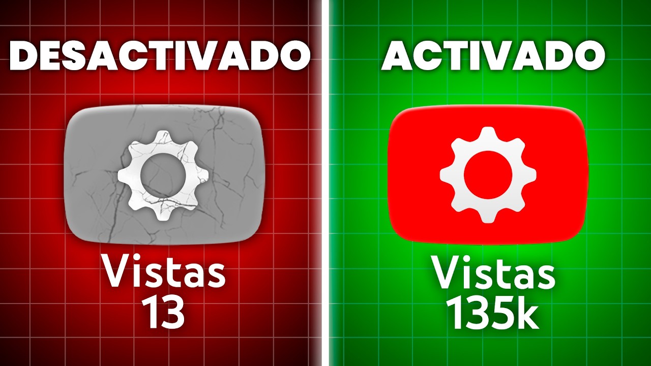 9 configuraciones de YouTube imprescindibles para optimizar tu canal y ...