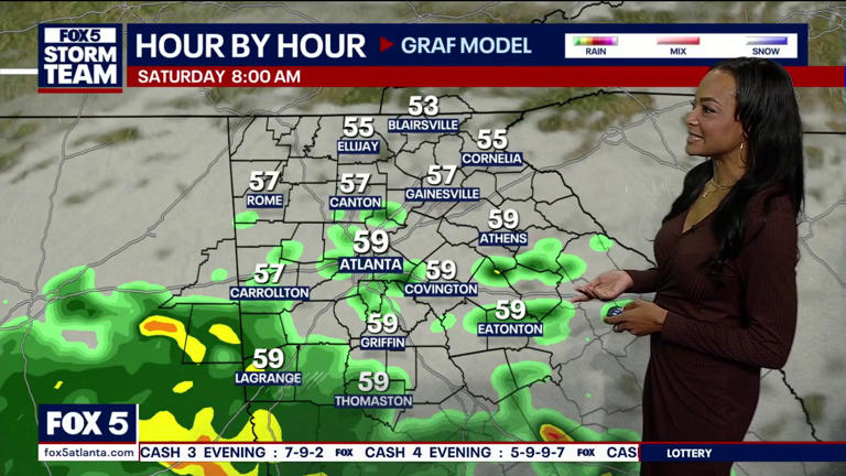 Spotty showers across North Georgia for Mother's Day weekend