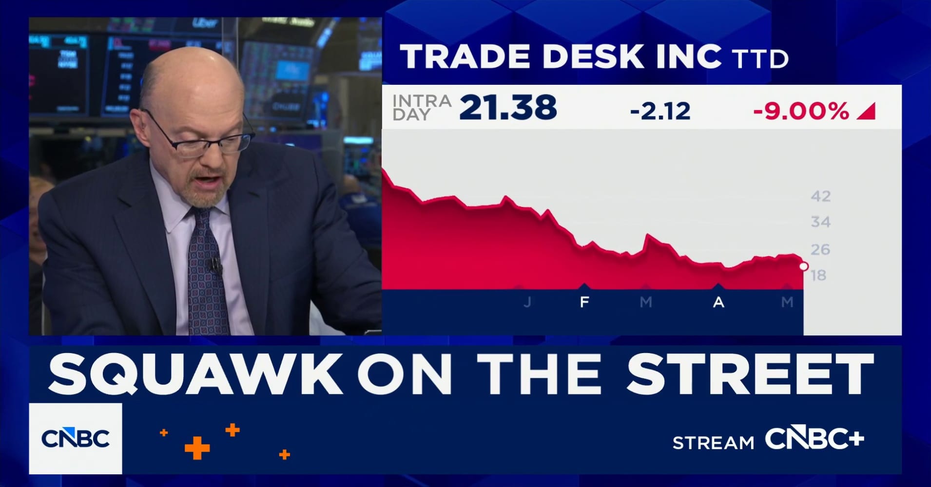 Cramer's stop trading: Trade Desk