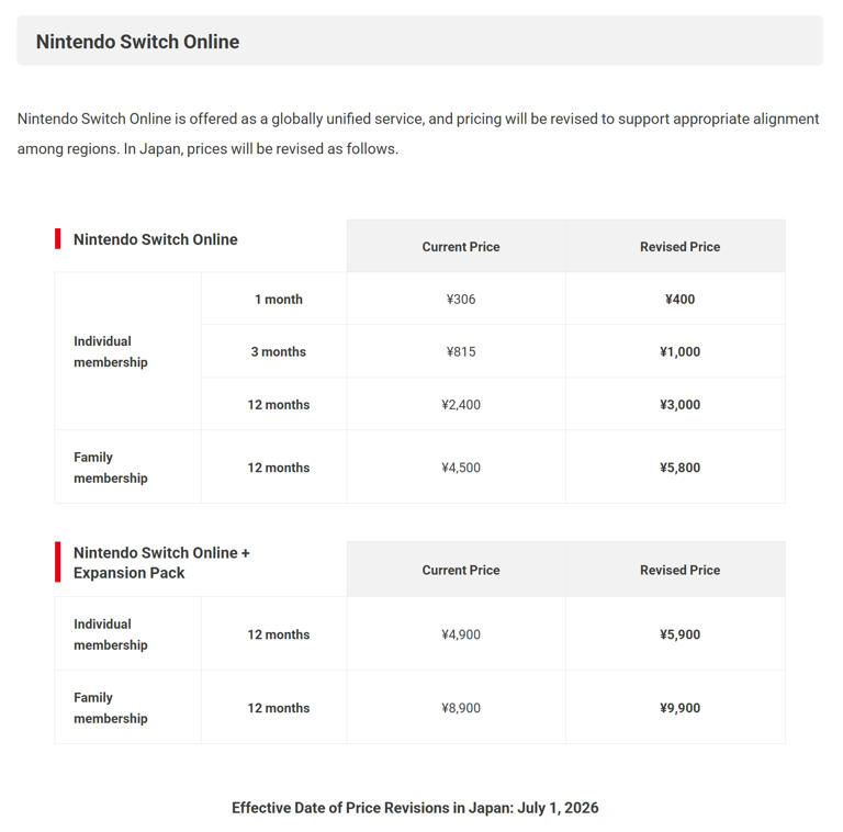 Nintendo is raising the price of the Switch 2 by $50 from September ...