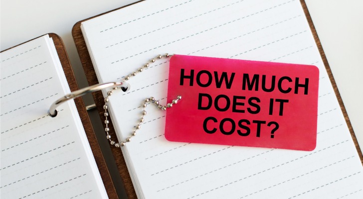 Is $7,000 per year too much to pay for long-term care insurance?