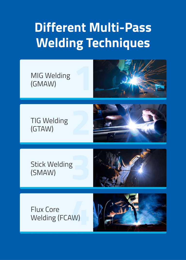 The complete guide to multi-pass welding