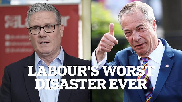 Labour suffers local election beating as Reform win strongholds