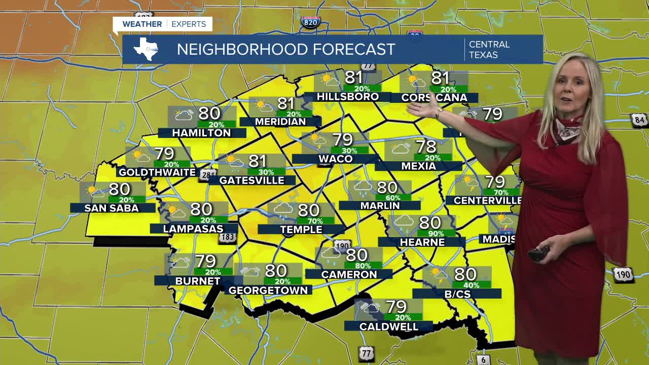 Some rain possible but mostly dry and humid heading into the weekend