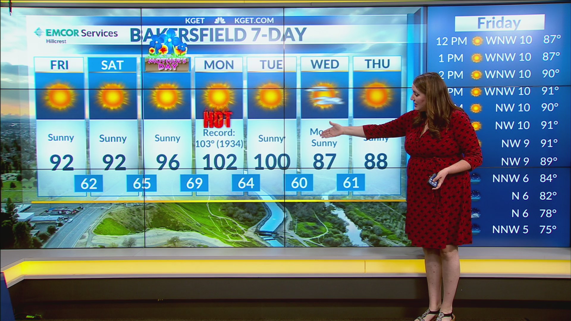 Elaina Rusk's full weather forecast for May 8, 2026