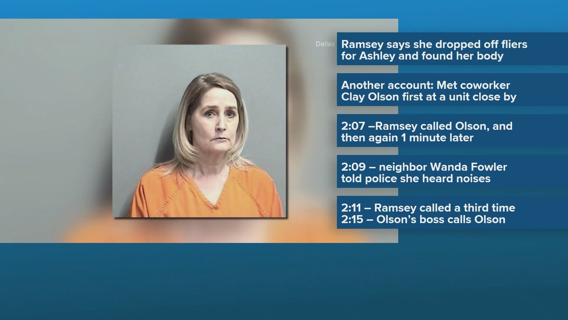 Court documents unsealed Friday reveal new details in state's case ...