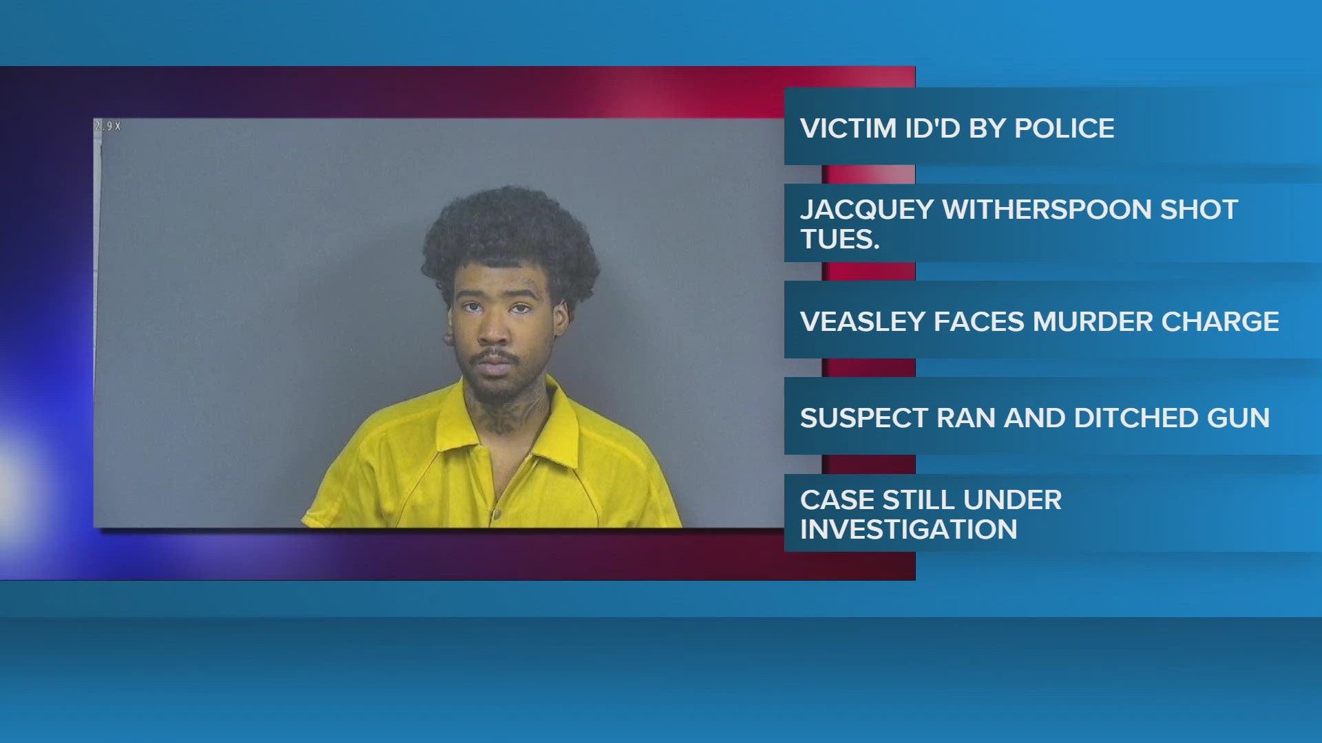 Southaven PD releases names of victim, suspect after fatal shooting
