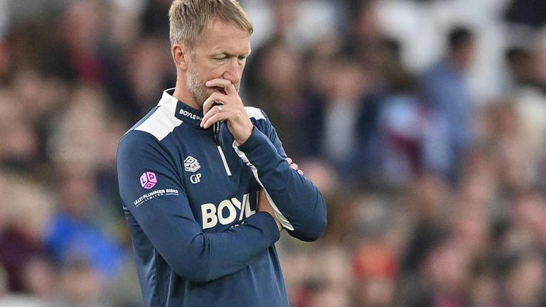 Every Premier League sacking of 2025–26 ranked by justification
