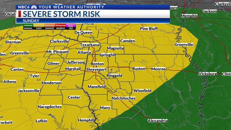 Scattered storms Friday night, severe storms possible Sunday