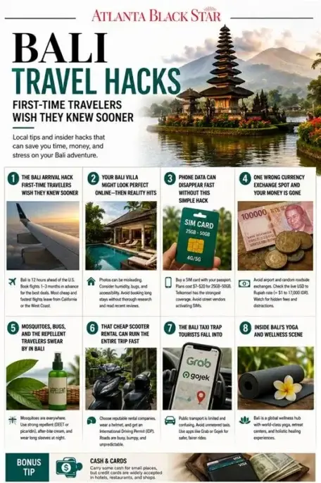 International travel cheat code: Next stop Bali — travelers expose the ...