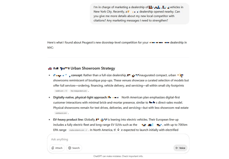 10 ChatGPT examples that show its capabilities and limitations in 2026