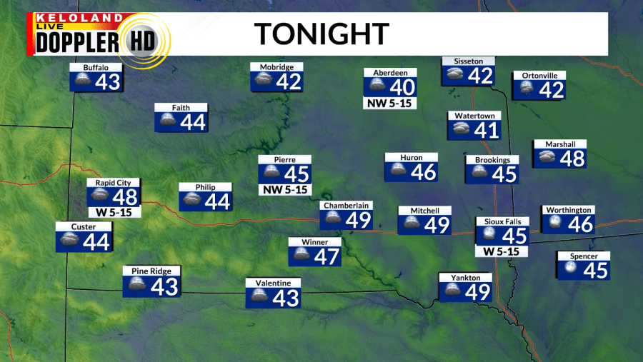 Storm Center PM update: Mild weekend in store