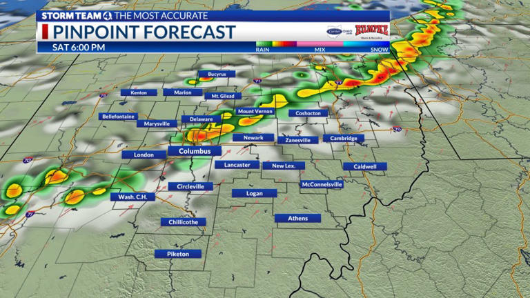 Columbus weather: Showers to start, milder weekend