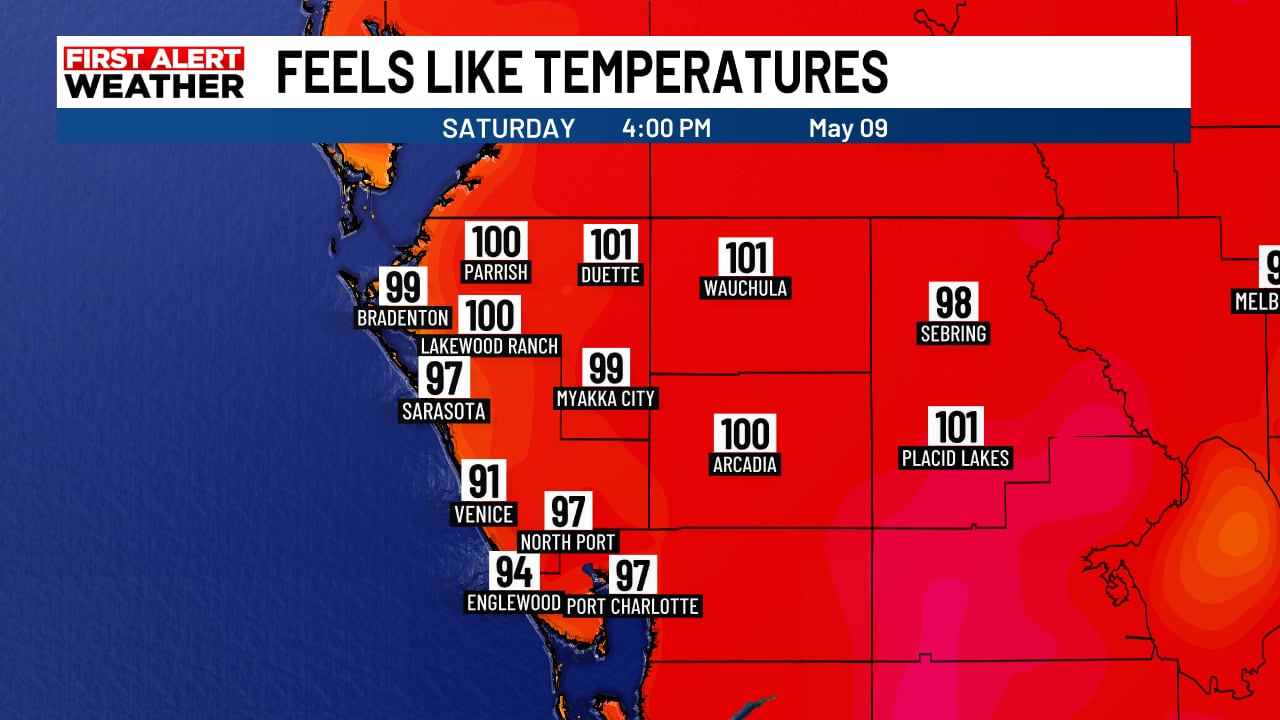 Weekend forecast: Hot temperatures, low storm chances