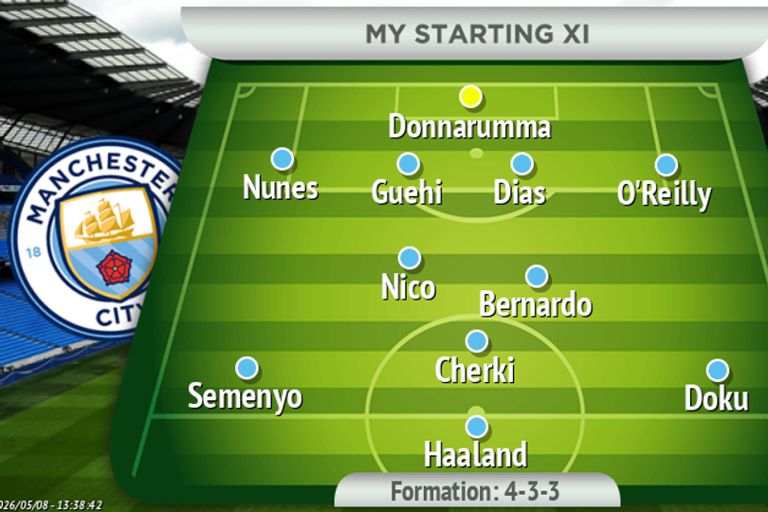 Man City line-up vs Brentford predicted as Ruben Dias and Rodri calls made