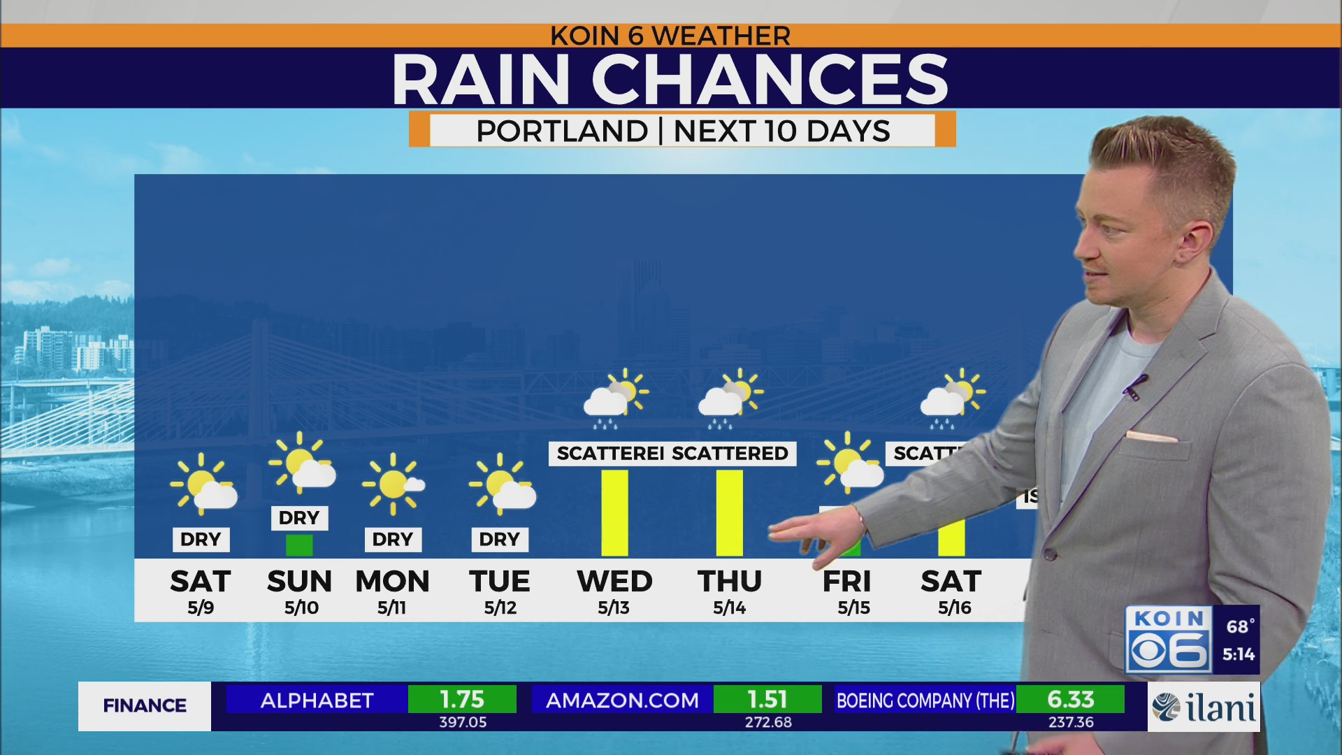 Rain chances return to Portland next week